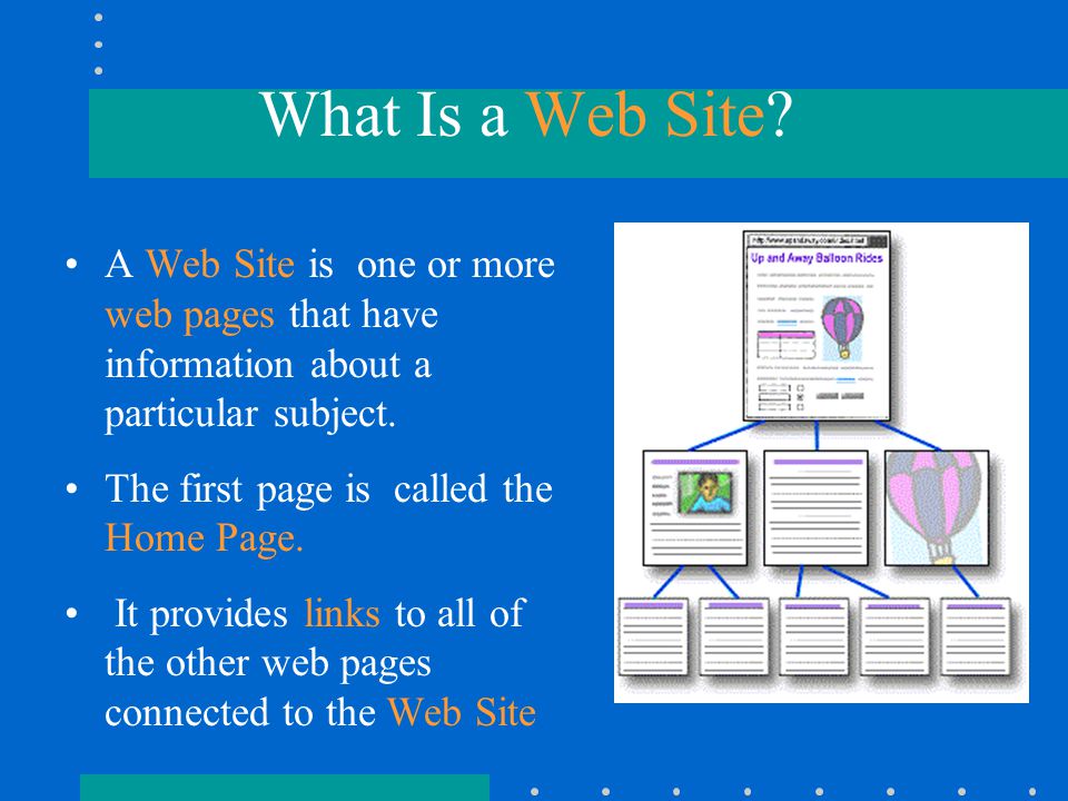 What Is a Web Site.