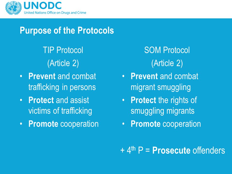 Purpose of the Protocols SOM Protocol (Article 2) Prevent and combat migrant smuggling Protect the rights of smuggling migrants Promote cooperation TIP Protocol (Article 2) Prevent and combat trafficking in persons Protect and assist victims of trafficking Promote cooperation + 4 th P = Prosecute offenders