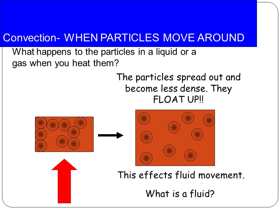 Convection- WHEN PARTICLES MOVE AROUND What happens to the particles in a liquid or a gas when you heat them.
