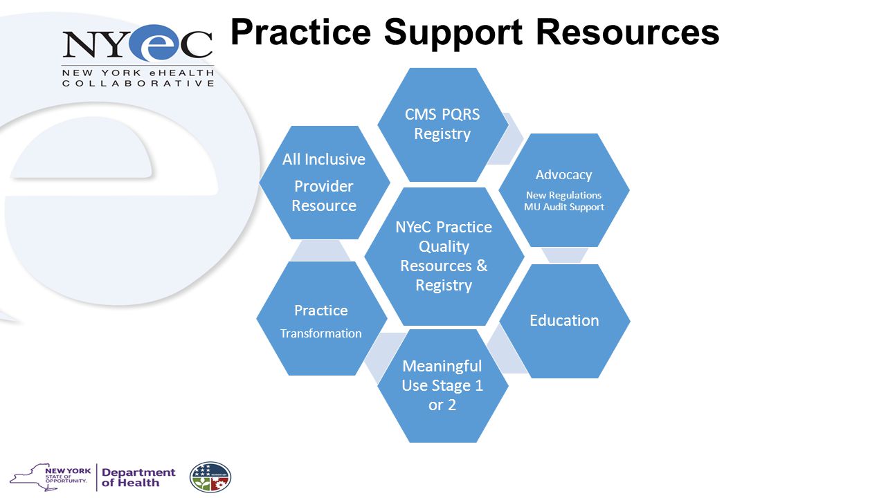 Practice Support Resources NYeC Practice Quality Resources & Registry CMS PQRS Registry Advocacy New Regulations MU Audit Support Education Meaningful Use Stage 1 or 2 Practice Transformation All Inclusive Provider Resource