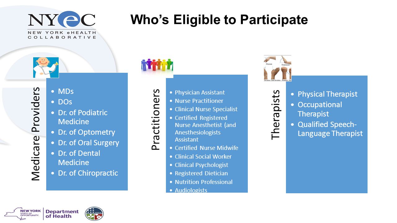 Who’s Eligible to Participate Medicare Providers MDs DOs Dr.