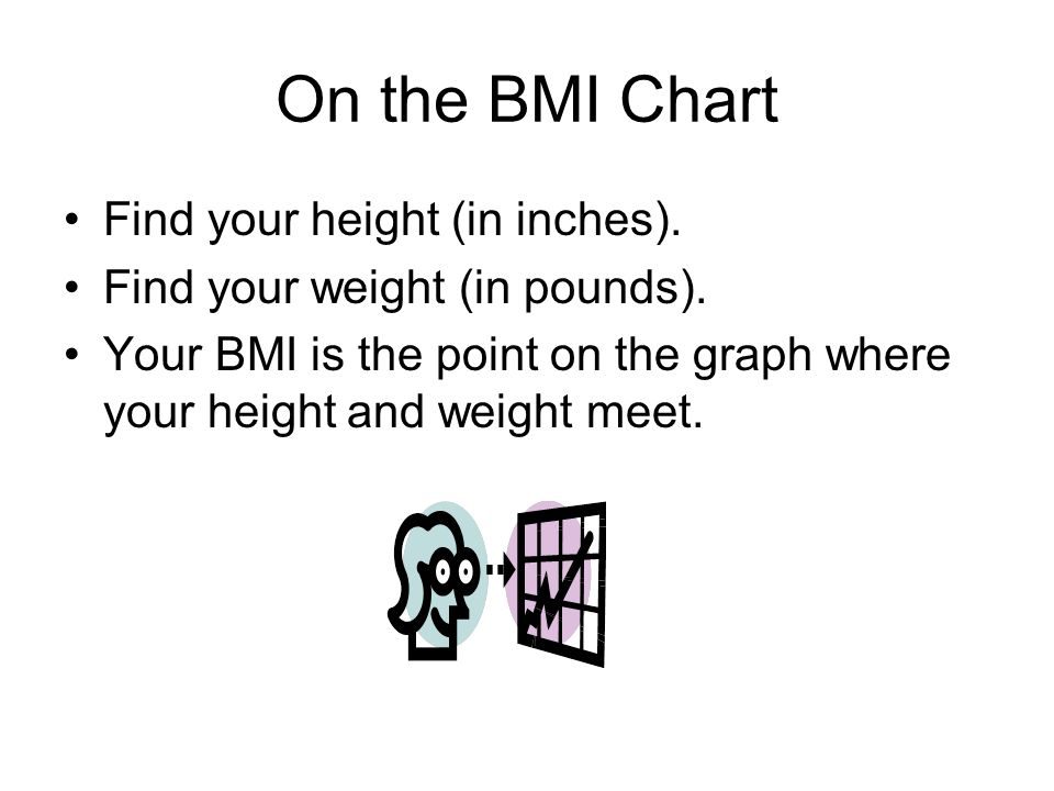 does acxiom corp know your height and weight essay How do i know if i'm overweight or obese bmi is calculated from your height and weight to find your bmi what causes overweight and obesity. does acxiom corp know your height and weight essay How do i know if i'm overweight or obese bmi is calculated from your height and weight to find your bmi what causes overweight and obesity.