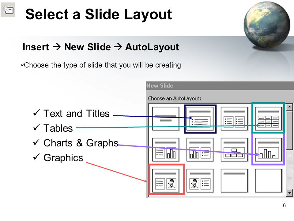 5 Insert a New Slide Insert menu  New Slide - or - New Slide Tool - or - Ctrl + M