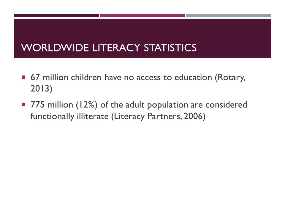 WORLDWIDE LITERACY STATISTICS  67 million children have no access to education (Rotary, 2013)  775 million (12%) of the adult population are considered functionally illiterate (Literacy Partners, 2006)