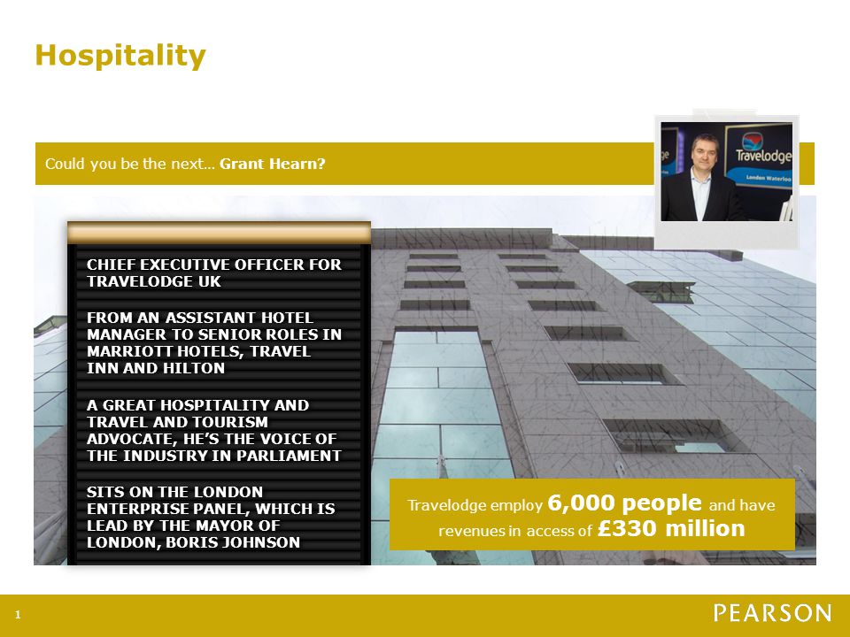 Hospitality 1 Could you be the next… Grant Hearn.