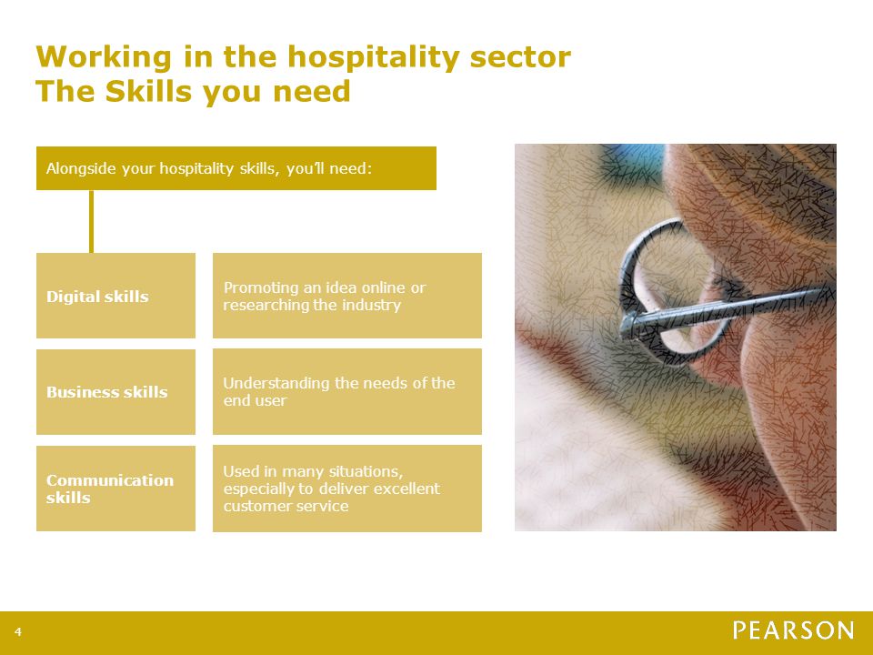 Working in the hospitality sector The Skills you need 4 Alongside your hospitality skills, you’ll need: Promoting an idea online or researching the industry Understanding the needs of the end user Used in many situations, especially to deliver excellent customer service Digital skills Business skills Communication skills