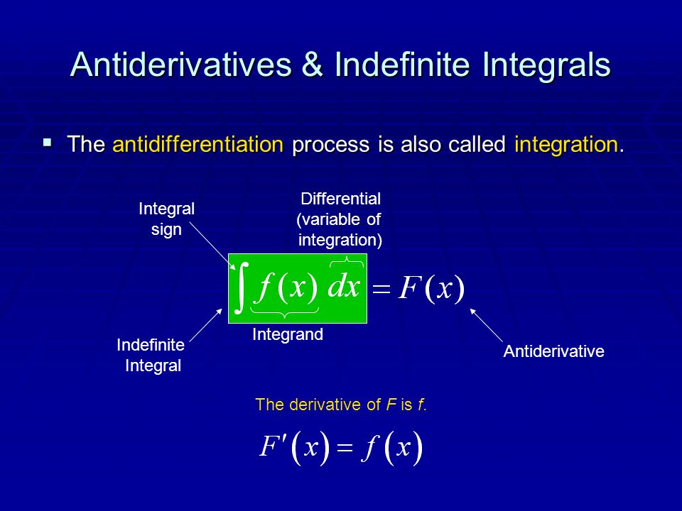 Antiderivatives & Indefinite Integrals Differential (variable of integration) Integral sign Integrand Antiderivative  The antidifferentiation process is also called integration.