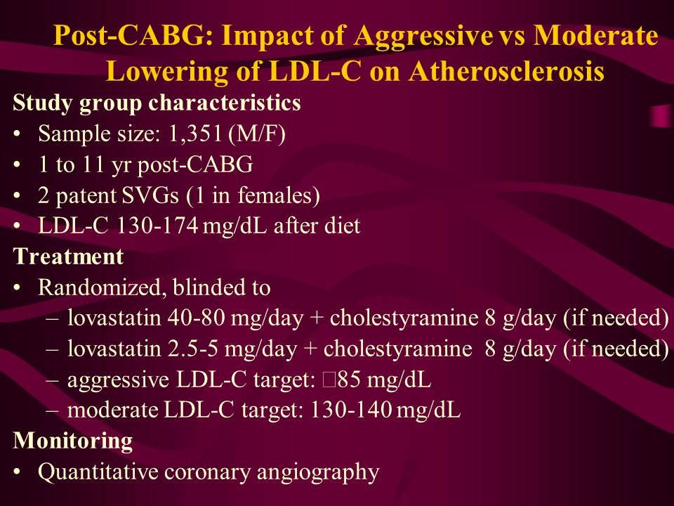 Post-CABG: Impact of Aggressive vs Moderate Lowering of LDL-C on Atherosclerosis Study group characteristics Sample size: 1,351 (M/F) 1 to 11 yr post-CABG 2 patent SVGs (1 in females) LDL-C mg/dL after diet Treatment Randomized, blinded to –lovastatin mg/day + cholestyramine 8 g/day (if needed) –lovastatin mg/day + cholestyramine 8 g/day (if needed) –aggressive LDL-C target:  85 mg/dL –moderate LDL-C target: mg/dL Monitoring Quantitative coronary angiography