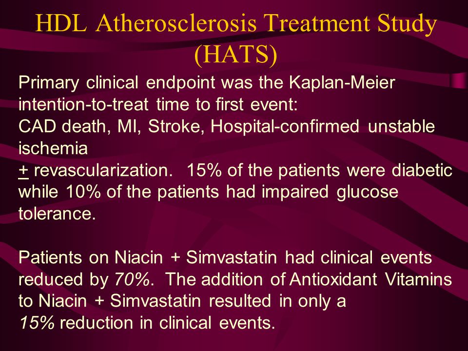 HDL Atherosclerosis Treatment Study (HATS) Primary clinical endpoint was the Kaplan-Meier intention-to-treat time to first event: CAD death, MI, Stroke, Hospital-confirmed unstable ischemia + revascularization.
