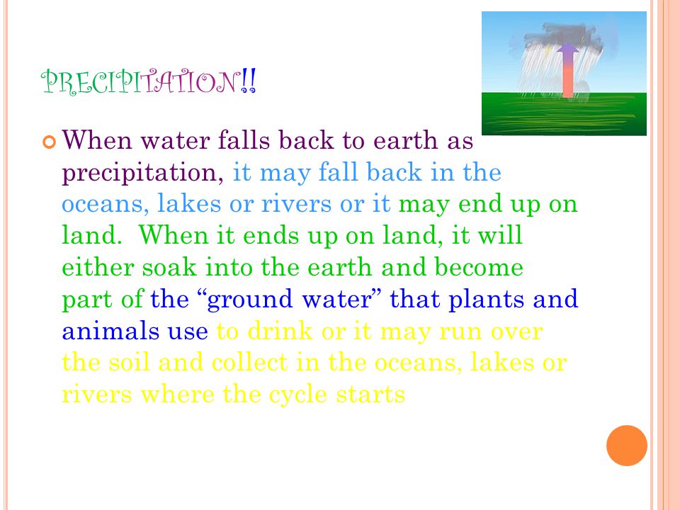 W HAT IS THE WATER CYCLE .