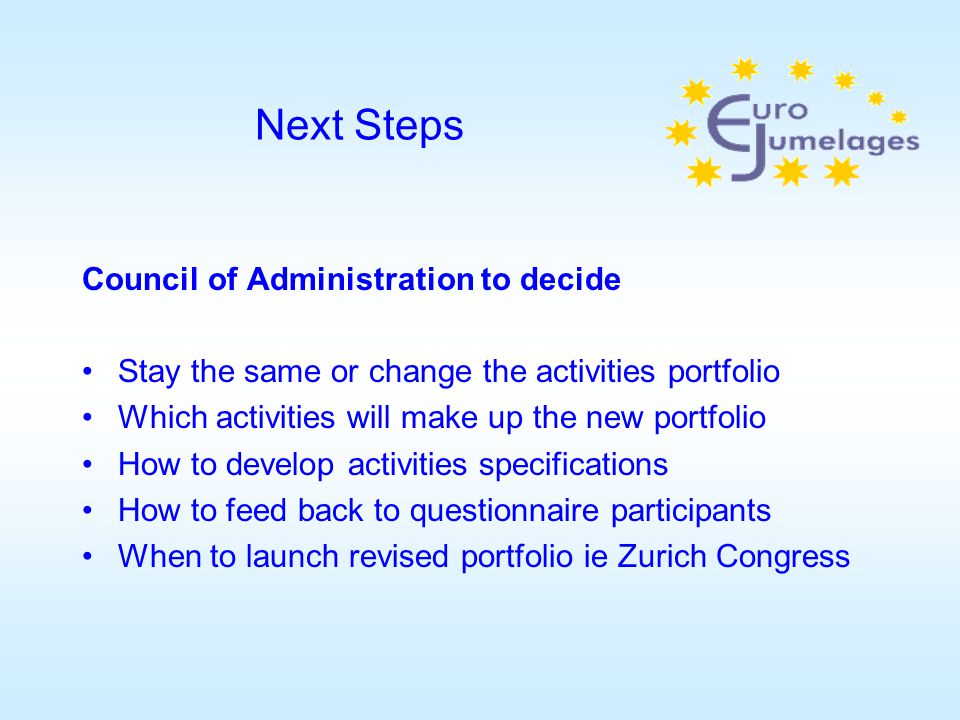 Next Steps Council of Administration to decide Stay the same or change the activities portfolio Which activities will make up the new portfolio How to develop activities specifications How to feed back to questionnaire participants When to launch revised portfolio ie Zurich Congress