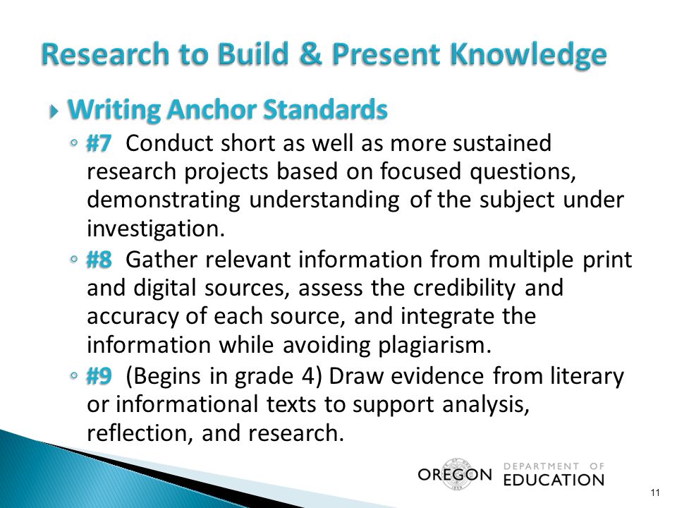  Writing Anchor Standards ◦ #7 ◦ #7 Conduct short as well as more sustained research projects based on focused questions, demonstrating understanding of the subject under investigation.