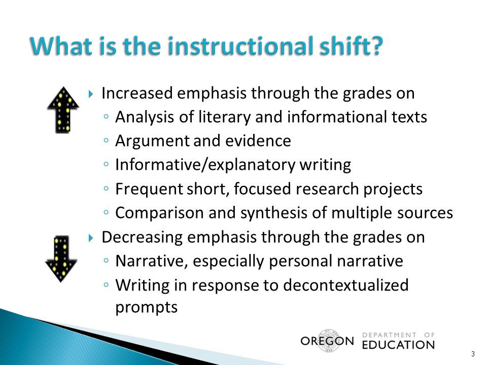  Increased emphasis through the grades on ◦ Analysis of literary and informational texts ◦ Argument and evidence ◦ Informative/explanatory writing ◦ Frequent short, focused research projects ◦ Comparison and synthesis of multiple sources  Decreasing emphasis through the grades on ◦ Narrative, especially personal narrative ◦ Writing in response to decontextualized prompts 3
