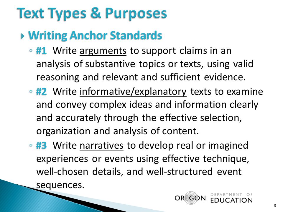  Writing Anchor Standards ◦ #1 ◦ #1 Write arguments to support claims in an analysis of substantive topics or texts, using valid reasoning and relevant and sufficient evidence.