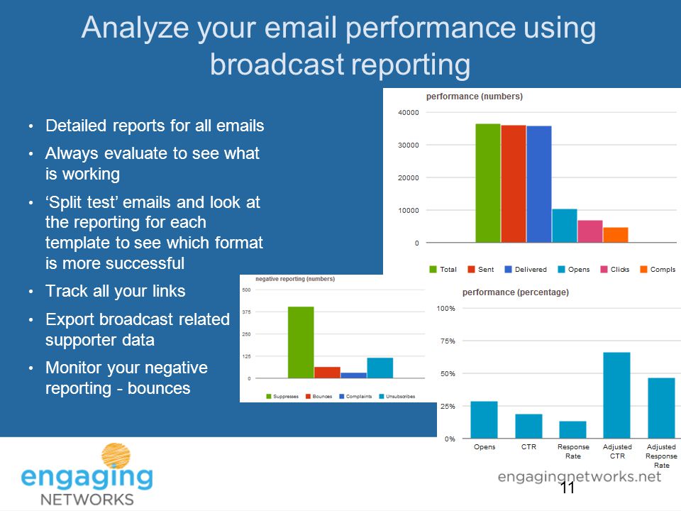 Analyze your  performance using broadcast reporting Detailed reports for all  s Always evaluate to see what is working ‘Split test’  s and look at the reporting for each template to see which format is more successful Track all your links Export broadcast related supporter data Monitor your negative reporting - bounces 11
