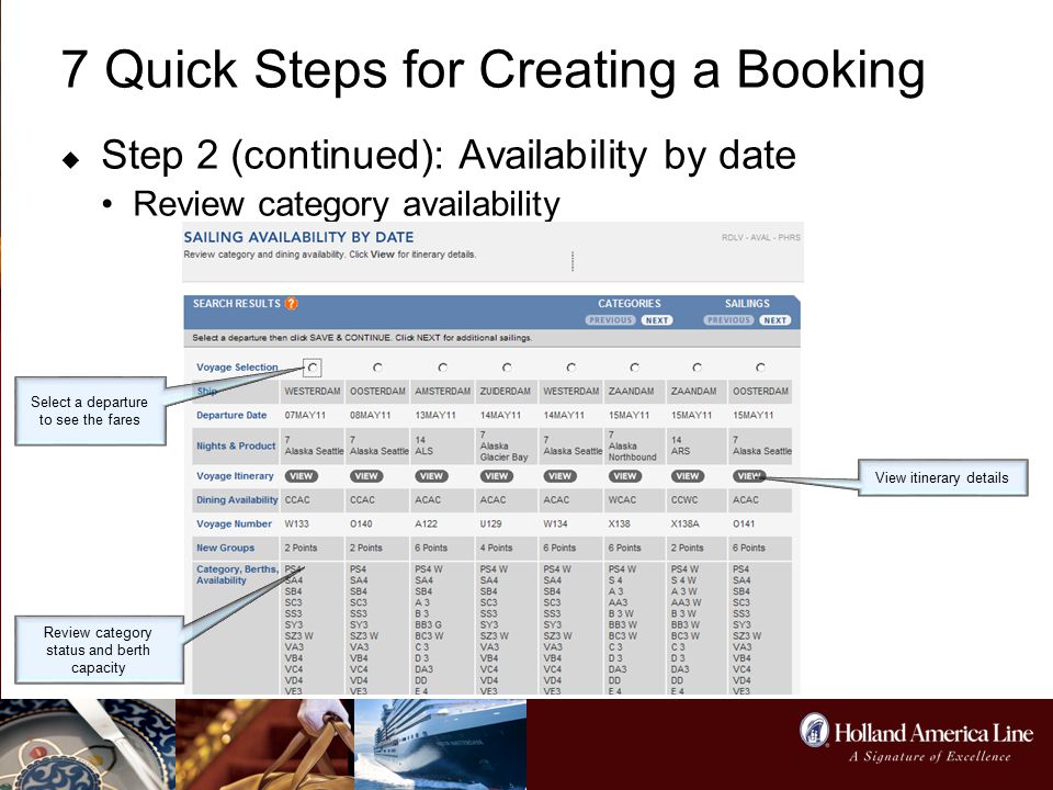 7 Quick Steps for Creating a Booking  Step 2 (continued): Availability by date Review category availability Select a departure to see the fares Review category status and berth capacity View itinerary details