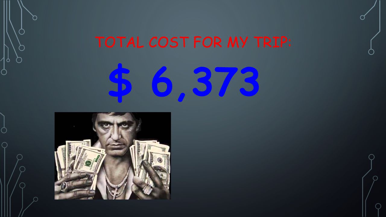 TOTAL COST FOR MY TRIP: $ 6,373