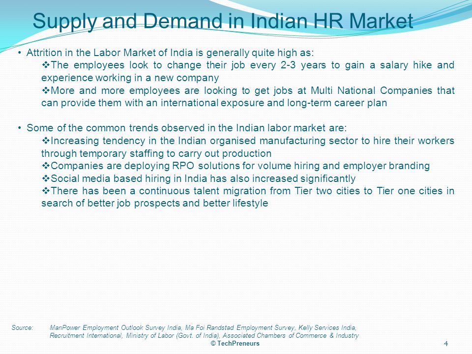 Supply and Demand in Indian HR Market Attrition in the Labor Market of India is generally quite high as:  The employees look to change their job every 2-3 years to gain a salary hike and experience working in a new company  More and more employees are looking to get jobs at Multi National Companies that can provide them with an international exposure and long-term career plan Some of the common trends observed in the Indian labor market are:  Increasing tendency in the Indian organised manufacturing sector to hire their workers through temporary staffing to carry out production  Companies are deploying RPO solutions for volume hiring and employer branding  Social media based hiring in India has also increased significantly  There has been a continuous talent migration from Tier two cities to Tier one cities in search of better job prospects and better lifestyle Source: ManPower Employment Outlook Survey India, Ma Foi Randstad Employment Survey, Kelly Services India, Recruitment International, Ministry of Labor (Govt.