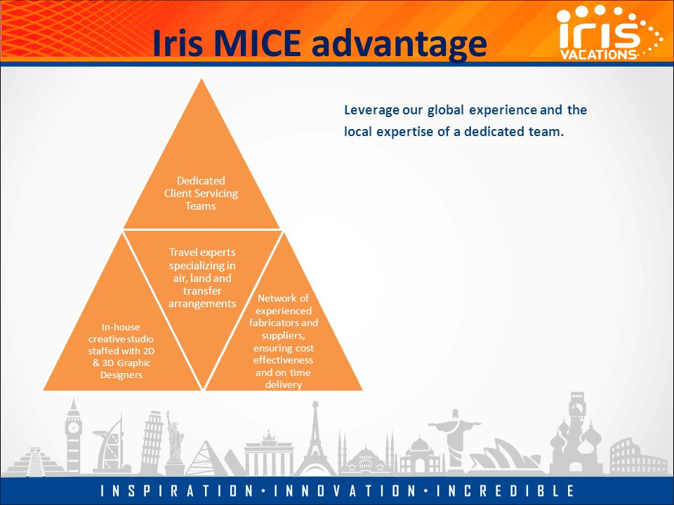 Iris MICE advantage Leverage our global experience and the local expertise of a dedicated team.