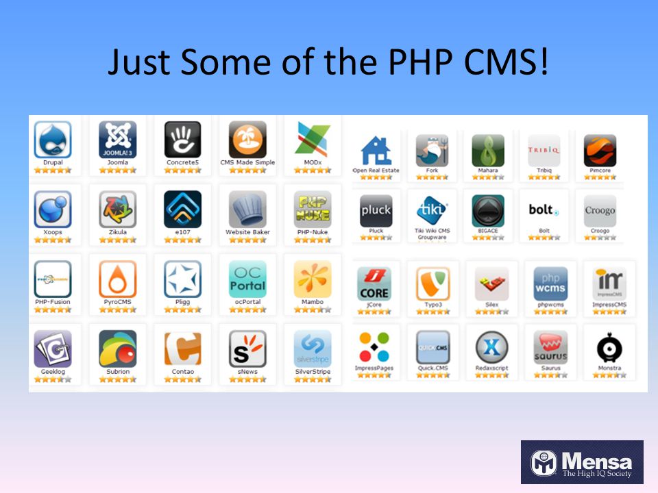 Just Some of the PHP CMS!