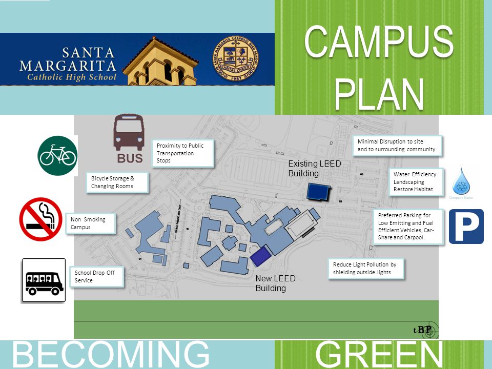 BECOMING GREEN CAMPUS PLAN Non Smoking Campus Preferred Parking for Low Emitting and Fuel Efficient Vehicles, Car- Share and Carpool.