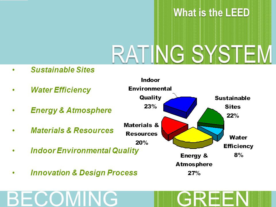 What is the LEED What is the LEED RATING SYSTEM Sustainable Sites Water Efficiency Energy & Atmosphere Materials & Resources Indoor Environmental Quality Innovation & Design Process BECOMING GREEN