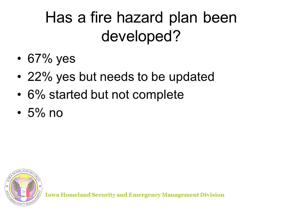 Has a fire hazard plan been developed.