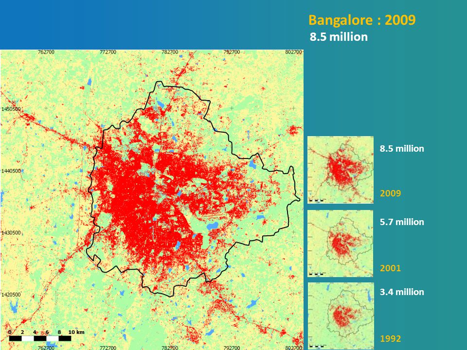 Bangalore : million 5.7 million 8.5 million