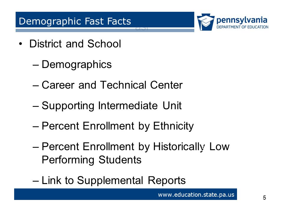District and School –Demographics –Career and Technical Center –Supporting Intermediate Unit –Percent Enrollment by Ethnicity –Percent Enrollment by Historically Low Performing Students –Link to Supplemental Reports asi 5   > Demographic Fast Facts 5