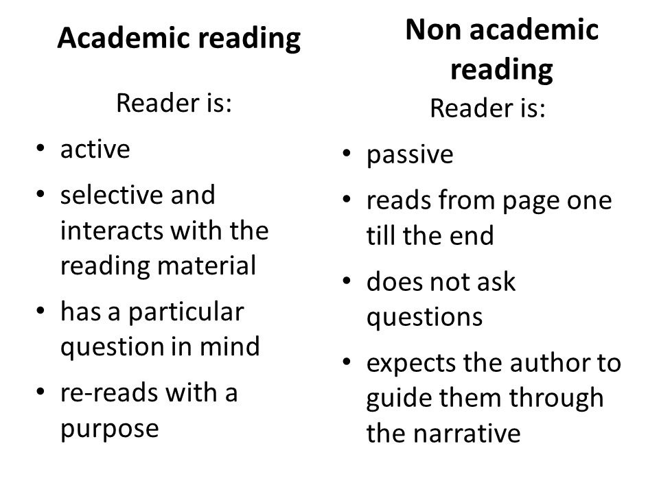 subheadings in essays How do i style headings and subheadings in a research paper headings and subheadings can help organize and structure your writing in general, longer and more complex works warrant more of them than shorter ones. subheadings in essays How do i style headings and subheadings in a research paper headings and subheadings can help organize and structure your writing in general, longer and more complex works warrant more of them than shorter ones.