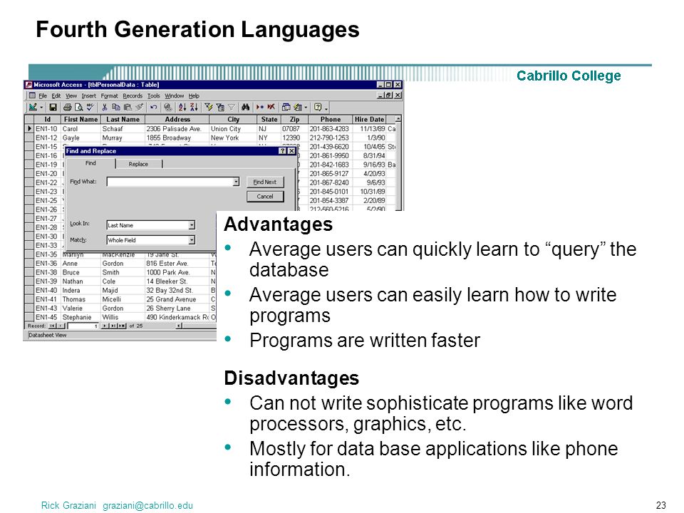 Rick Graziani Fourth Generation Languages Advantages Average users can quickly learn to query the database Average users can easily learn how to write programs Programs are written faster Disadvantages Can not write sophisticate programs like word processors, graphics, etc.