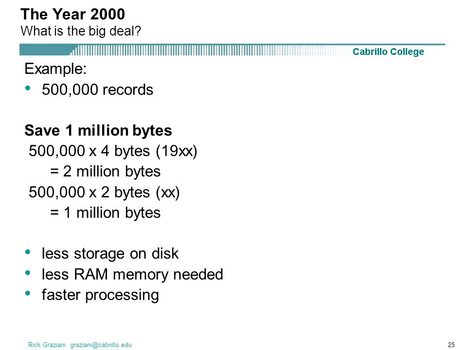 Rick Graziani Example: 500,000 records Save 1 million bytes 500,000 x 4 bytes (19xx) = 2 million bytes 500,000 x 2 bytes (xx) = 1 million bytes less storage on disk less RAM memory needed faster processing The Year 2000 What is the big deal