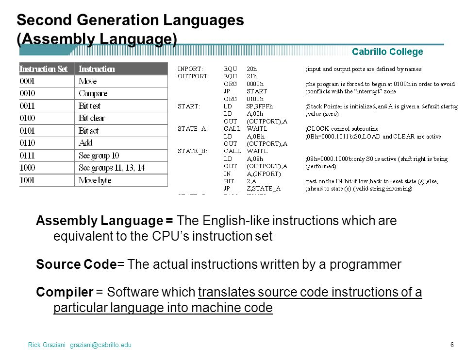 Rick Graziani Second Generation Languages (Assembly Language) Assembly Language = The English-like instructions which are equivalent to the CPU’s instruction set Source Code= The actual instructions written by a programmer Compiler = Software which translates source code instructions of a particular language into machine code
