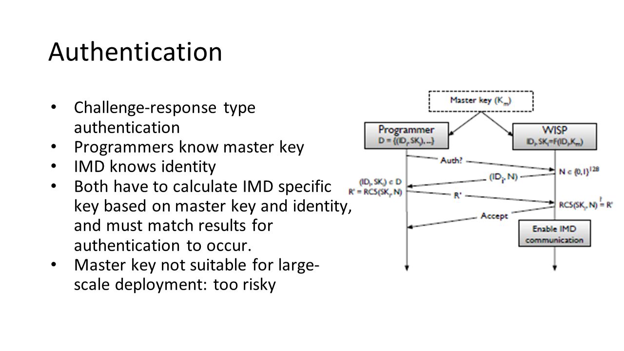 Authentication Challenge-response type authentication Programmers know master key IMD knows identity Both have to calculate IMD specific key based on master key and identity, and must match results for authentication to occur.