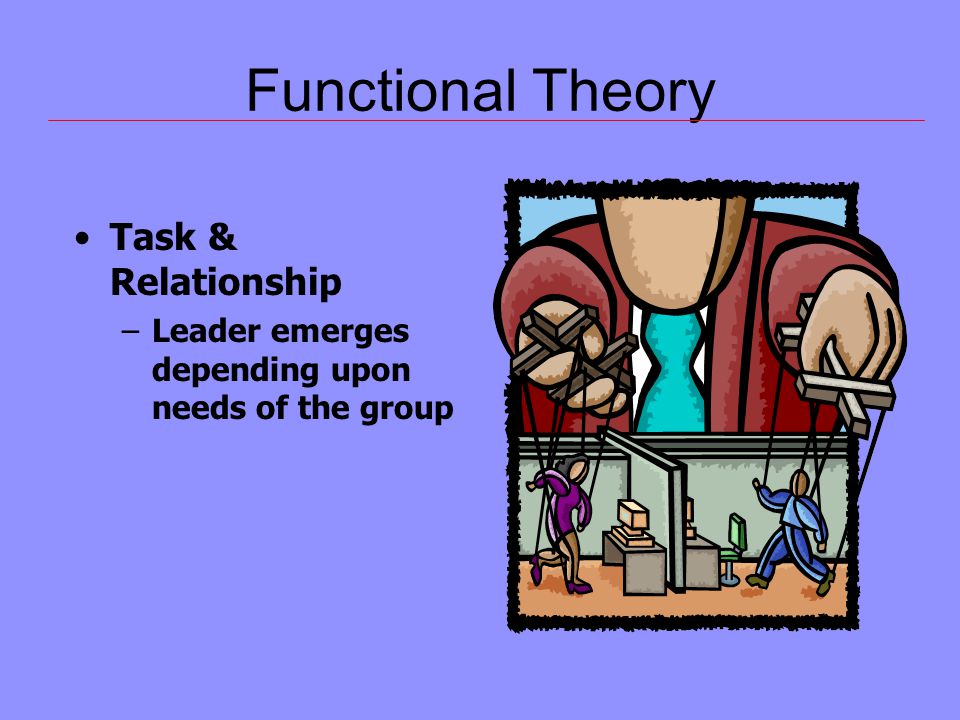 Functional Theory Task & Relationship –Leader emerges depending upon needs of the group