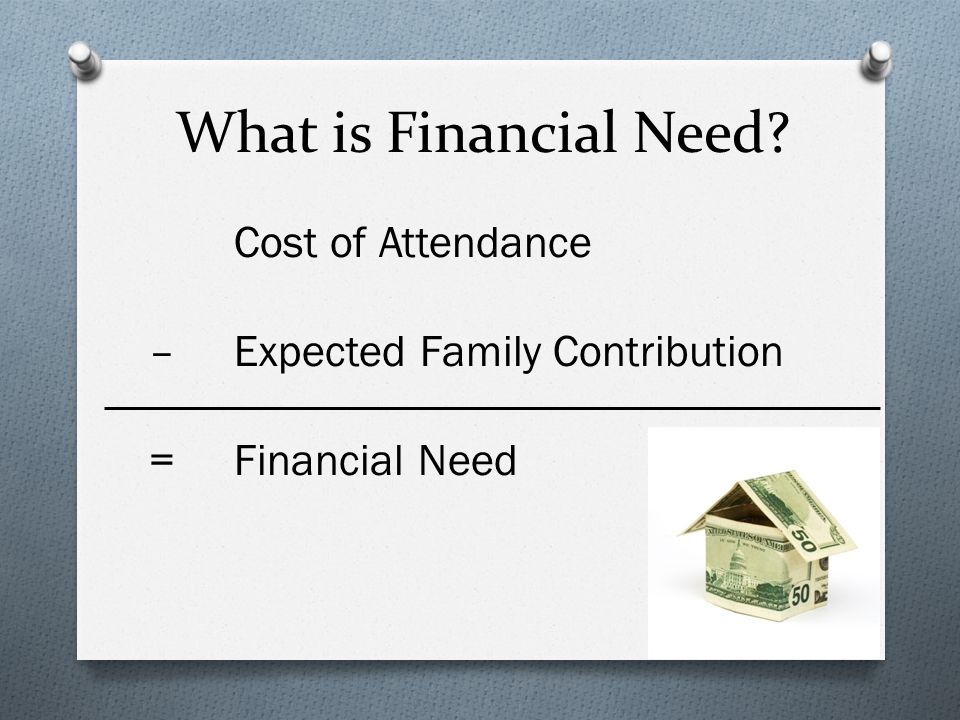 What is Financial Need Cost of Attendance – Expected Family Contribution = Financial Need