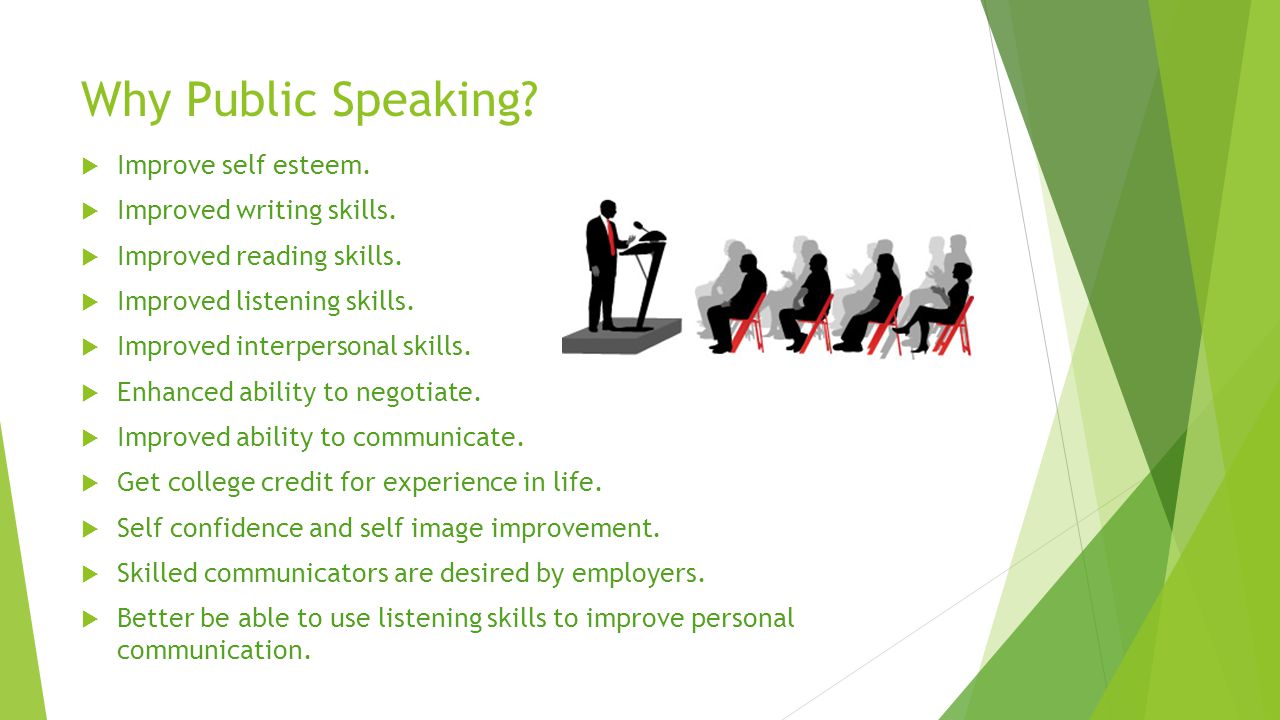 improving self esteem and interpersonal communication improving self esteem and interpersonal communication