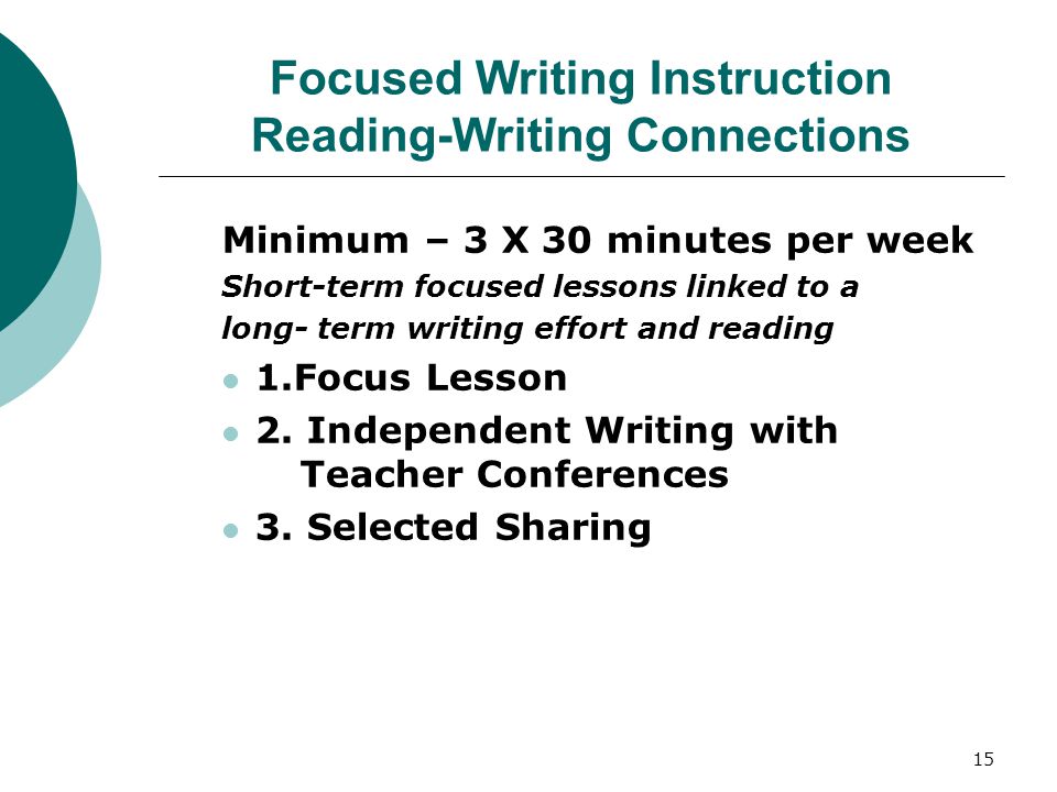 15 Focused Writing Instruction Reading-Writing Connections Minimum – 3 X 30 minutes per week Short-term focused lessons linked to a long- term writing effort and reading 1.Focus Lesson 2.