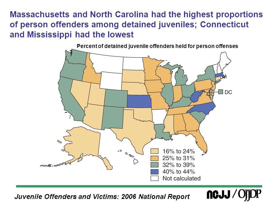 Juvenile Offenders and Victims: 2006 National Report Massachusetts and North Carolina had the highest proportions of person offenders among detained juveniles; Connecticut and Mississippi had the lowest Percent of detained juvenile offenders held for person offenses