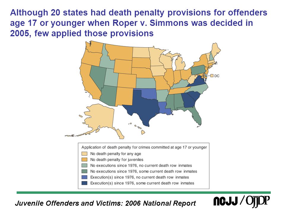 Juvenile Offenders and Victims: 2006 National Report Although 20 states had death penalty provisions for offenders age 17 or younger when Roper v.