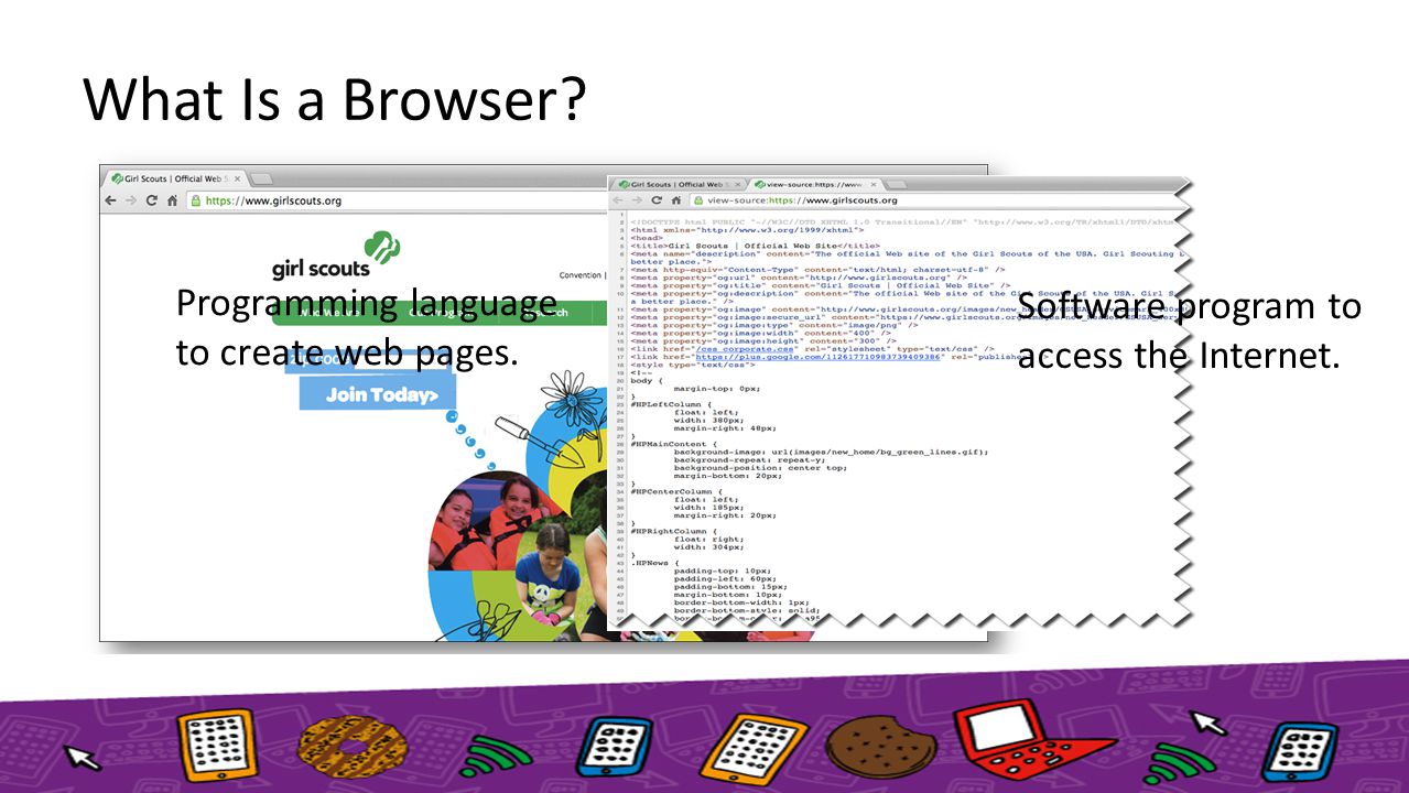 What Is a Browser. Software program to access the Internet.