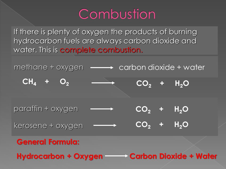 If there is plenty of oxygen the products of burning hydrocarbon fuels are always carbon dioxide and water.
