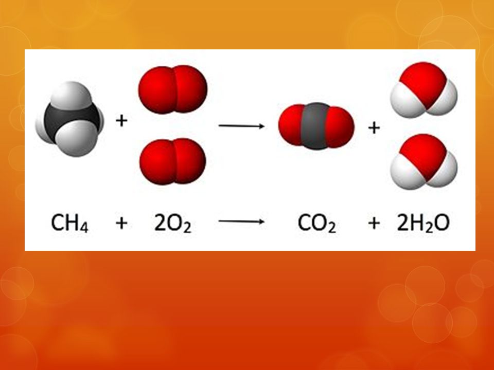 Product of Combustion Reaction  A combustion reaction with a hydrocarbon produces water, carbon dioxide, and heat.
