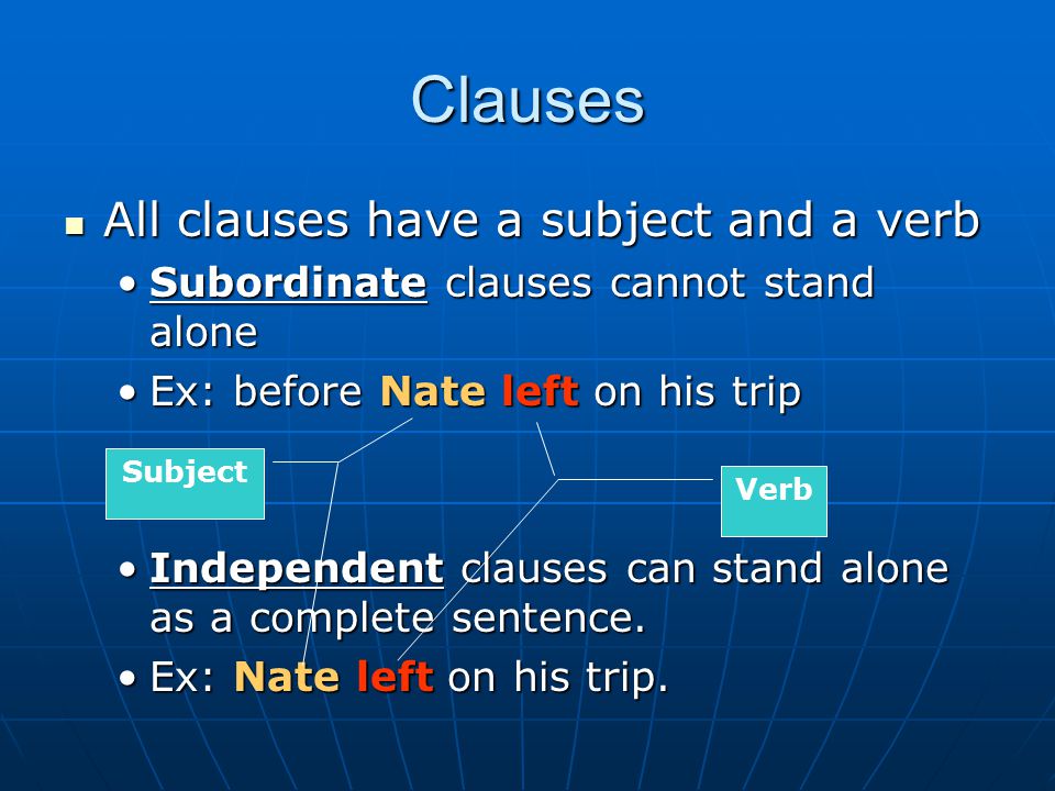 Clauses All clauses have a subject and a verb All clauses have a subject and a verb Subordinate clauses cannot stand aloneSubordinate clauses cannot stand alone Ex: before Nate left on his tripEx: before Nate left on his trip Independent clauses can stand alone as a complete sentence.Independent clauses can stand alone as a complete sentence.