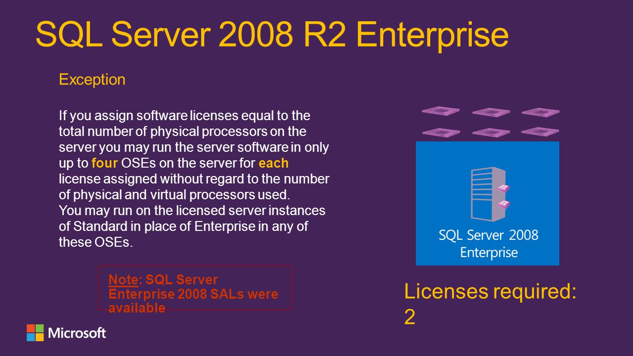SQL Server 2008 R2 Enterprise Licenses required: 2 Exception If you assign software licenses equal to the total number of physical processors on the server you may run the server software in only up to four OSEs on the server for each license assigned without regard to the number of physical and virtual processors used.