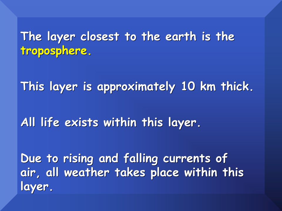 The layer closest to the earth is the troposphere.
