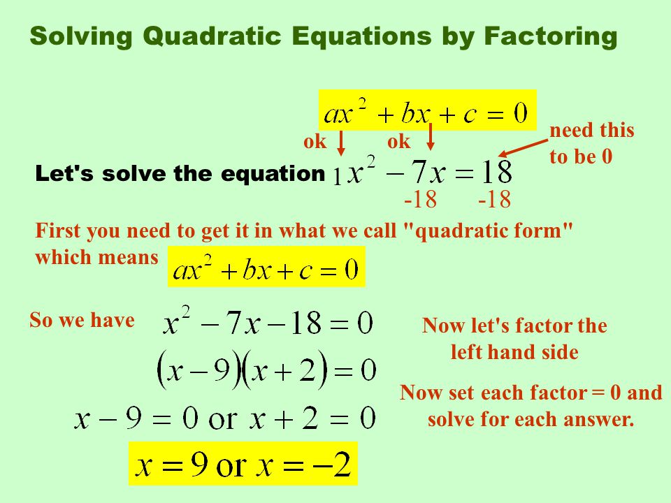 Square Root Equation Solver Talkchannels Extracting Square Roots 2002 By Shawna Haider Solving Quadratic