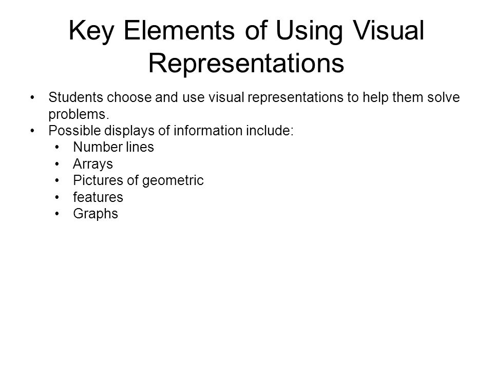 Key Elements of Using Visual Representations Students choose and use visual representations to help them solve problems.
