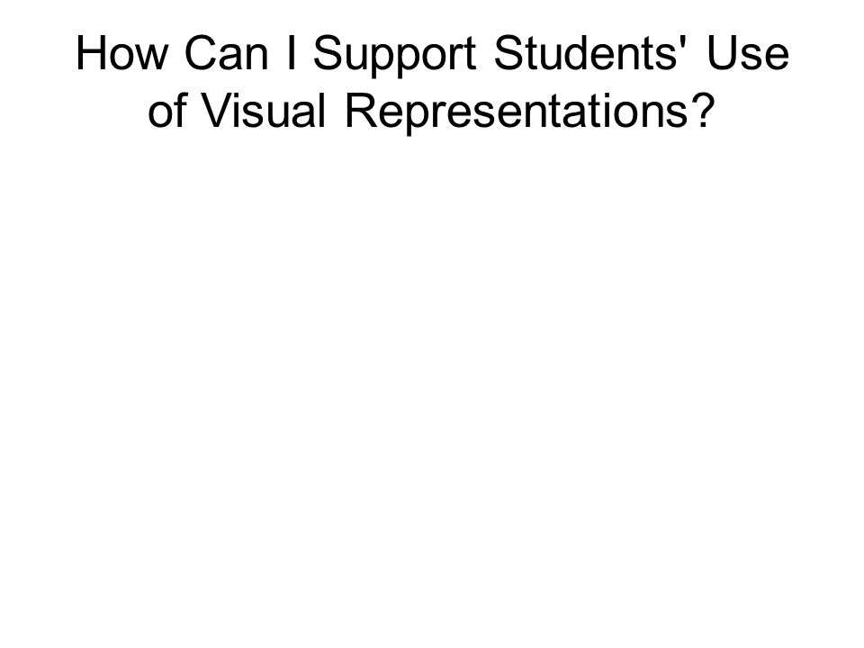 How Can I Support Students Use of Visual Representations