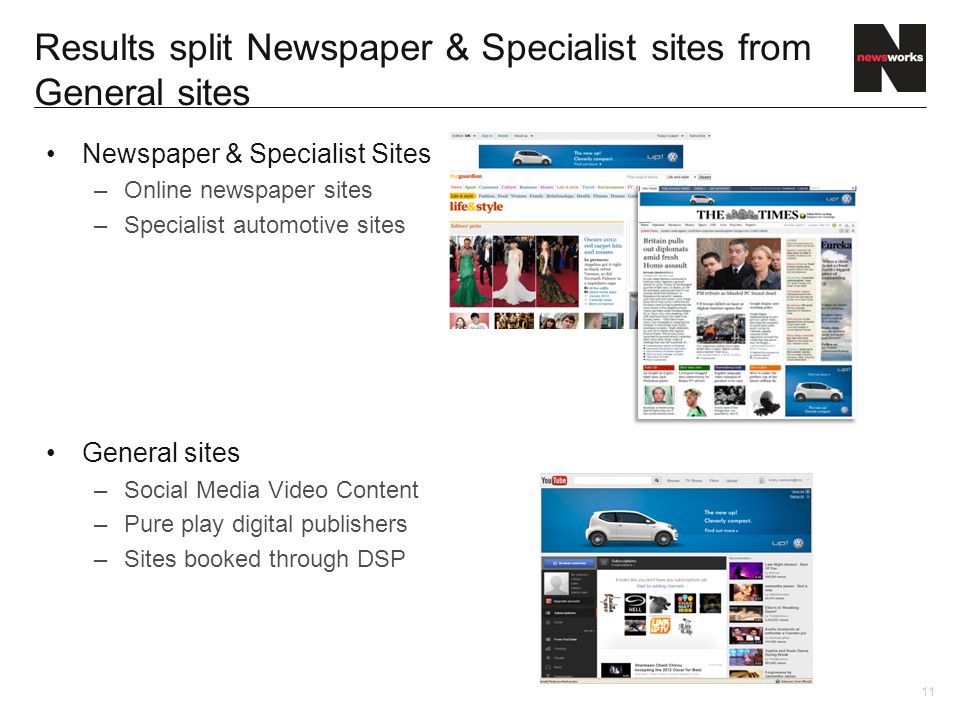 11 Newspaper & Specialist Sites –Online newspaper sites –Specialist automotive sites General sites –Social Media Video Content –Pure play digital publishers –Sites booked through DSP Results split Newspaper & Specialist sites from General sites